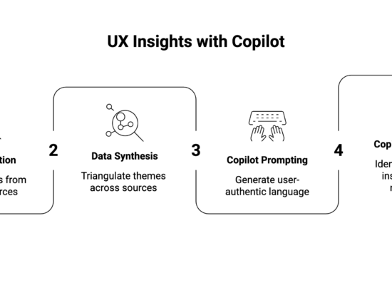 Black and white visualization of the process described in this post