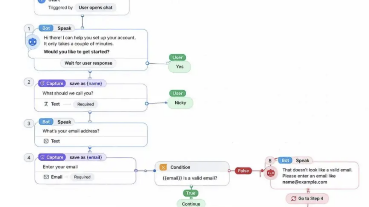 Designing Conversational Interfaces to Talk Like Humans: A Framework for AI Literacy in Practice